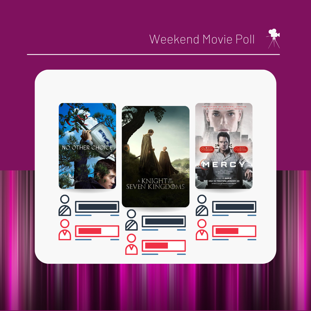 Weekend Movie Poll